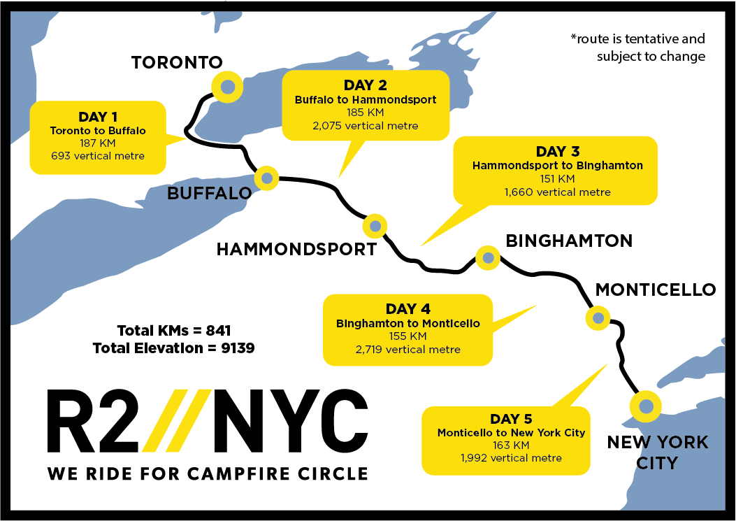 R2NYC Route map